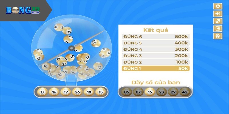 Vietlott Là Gì? Cách Chơi Hiệu Quả Tại Nhà Cái Bongx9 Các loại hình vietlott phổ biến hiện nay