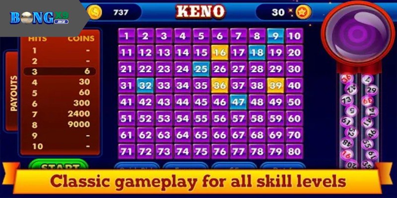 Keno - Trò Chơi May Mắn Mỗi Phút, Ăn Nhanh Thắng Lớn Chiến thắng dễ dàng khi chơi theo chu kỳ